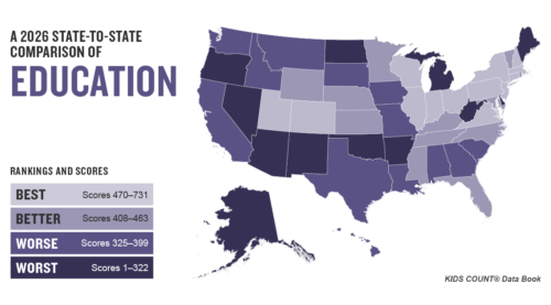 2026 KIDS COUNT Data Book: Education Arkansas Advocates for Children ...