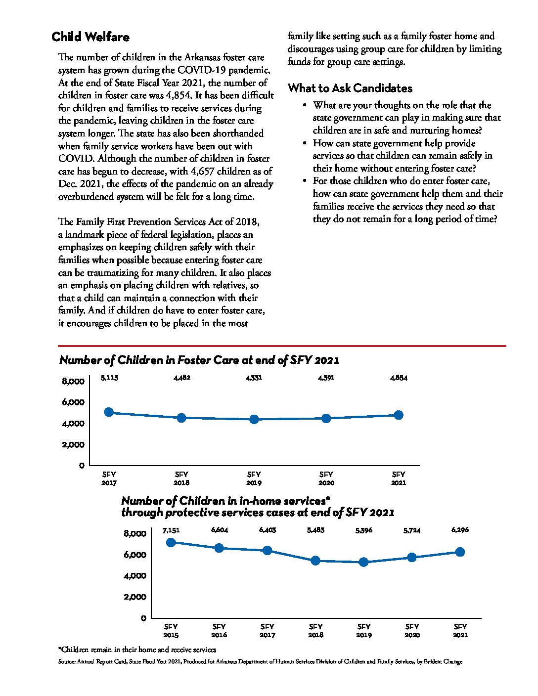 Child Welfare Arkansas Advocates for Children and Families (AACF)